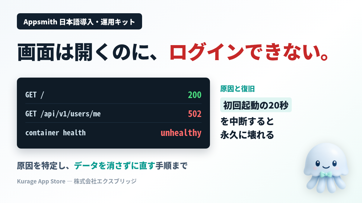 Appsmith 日本語導入・運用キット（初回起動の破損からの復旧つき）
