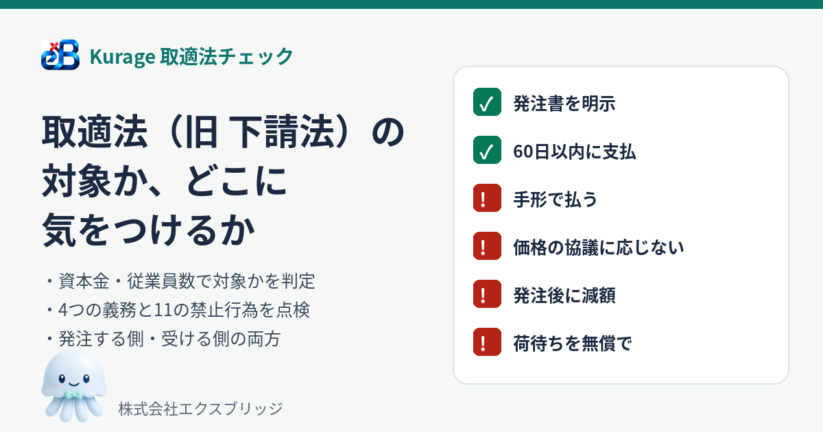 取適法（旧 下請法）の対象判定と自己点検を自社サイトに——発注側・受注側の両方・PHP1ファイル（Kurage 取適法チェック）