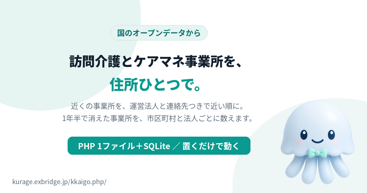 Kurage 訪問介護・ケアマネナビ（住所→近くの訪問介護・ケアマネ事業所・消えた事業所つき・PHP1ファイル）