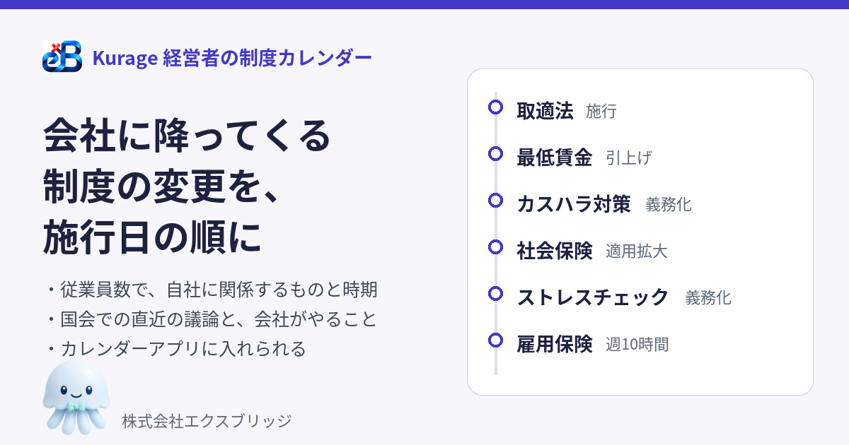 会社に関係する制度変更のカレンダーを自社サイトに——施行日・国会の議論・やること・PHP1ファイル（Kurage 経営者の制度カレンダー）