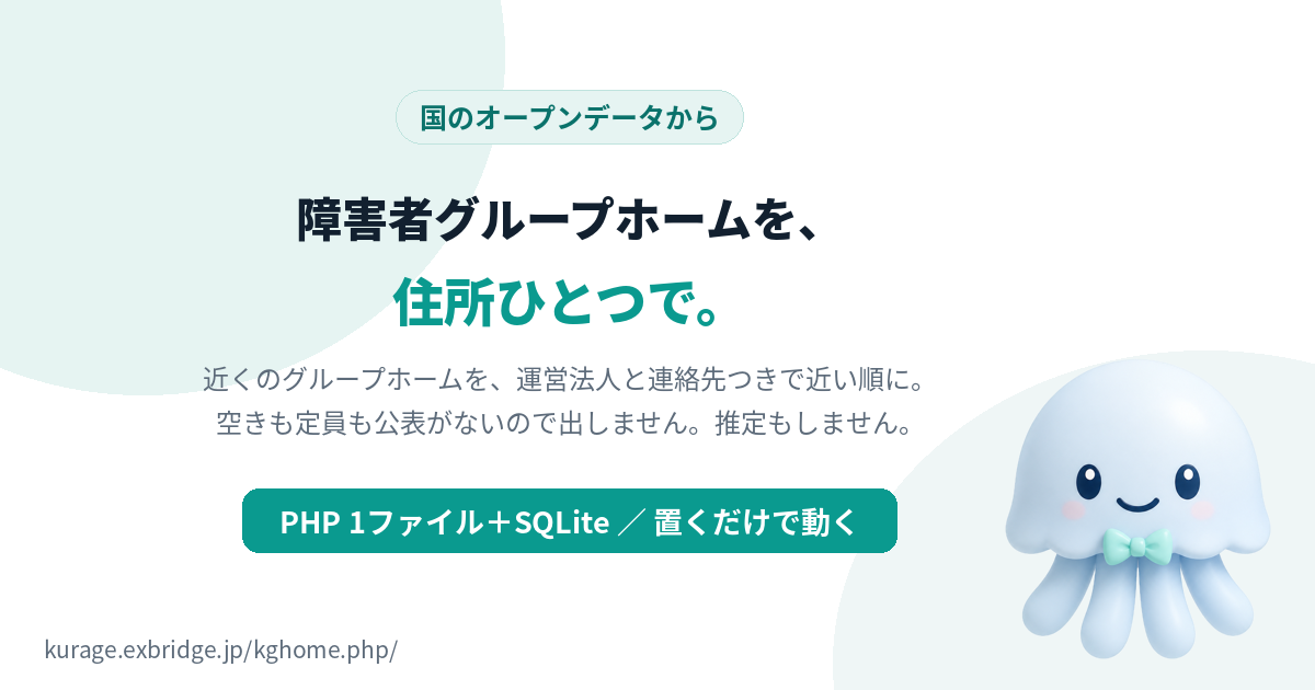 Kurage 障害者グループホームナビ（住所→近くのグループホーム・運営法人つき・PHP1ファイル）
