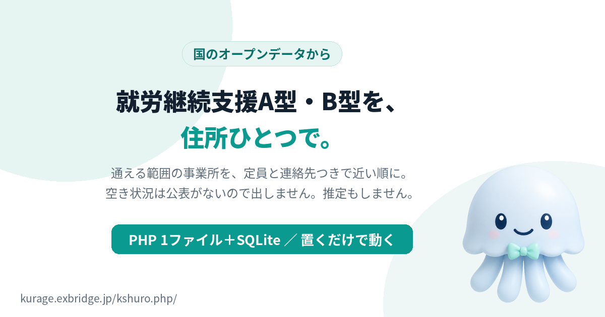 Kurage 就労継続支援ナビ（住所→近くの就労継続支援A型・B型事業所・定員つき・PHP1ファイル）