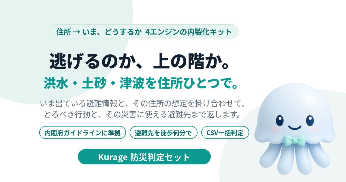 Kurage 防災判定セット（洪水・土砂・津波・避難所）