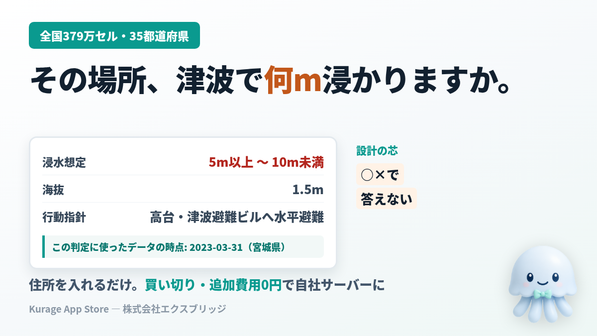 Kurage 津波浸水想定マップ（住所から浸水深を判定・海抜併記・買い切り）