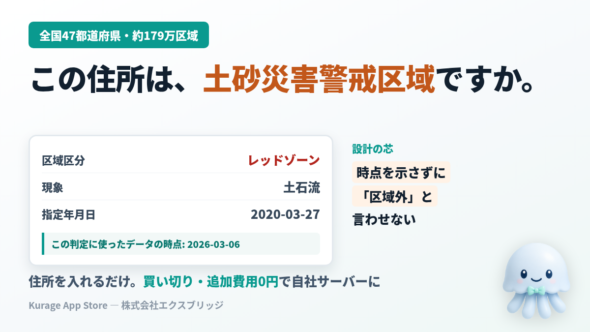Kurage 土砂災害ハザードマップ（住所から警戒区域を判定・買い切り）